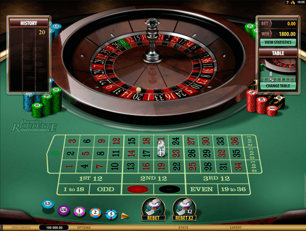 Free online casino games win real money no deposit in india